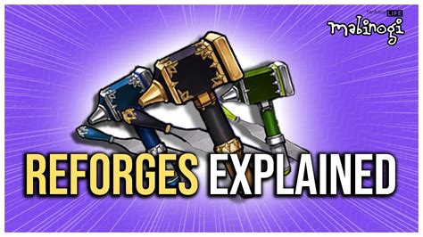 Reforges Explained .